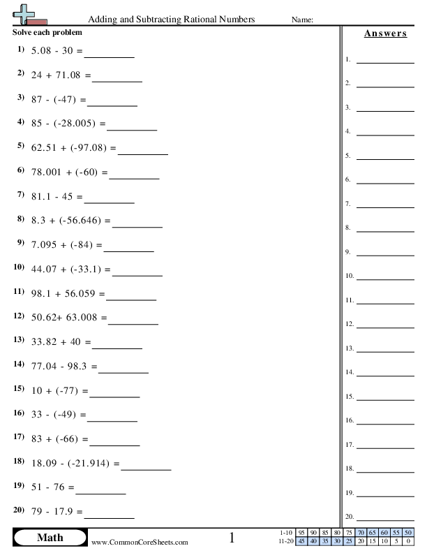 Negative Number Worksheets - Adding and Subtracting Rational Numbers worksheet